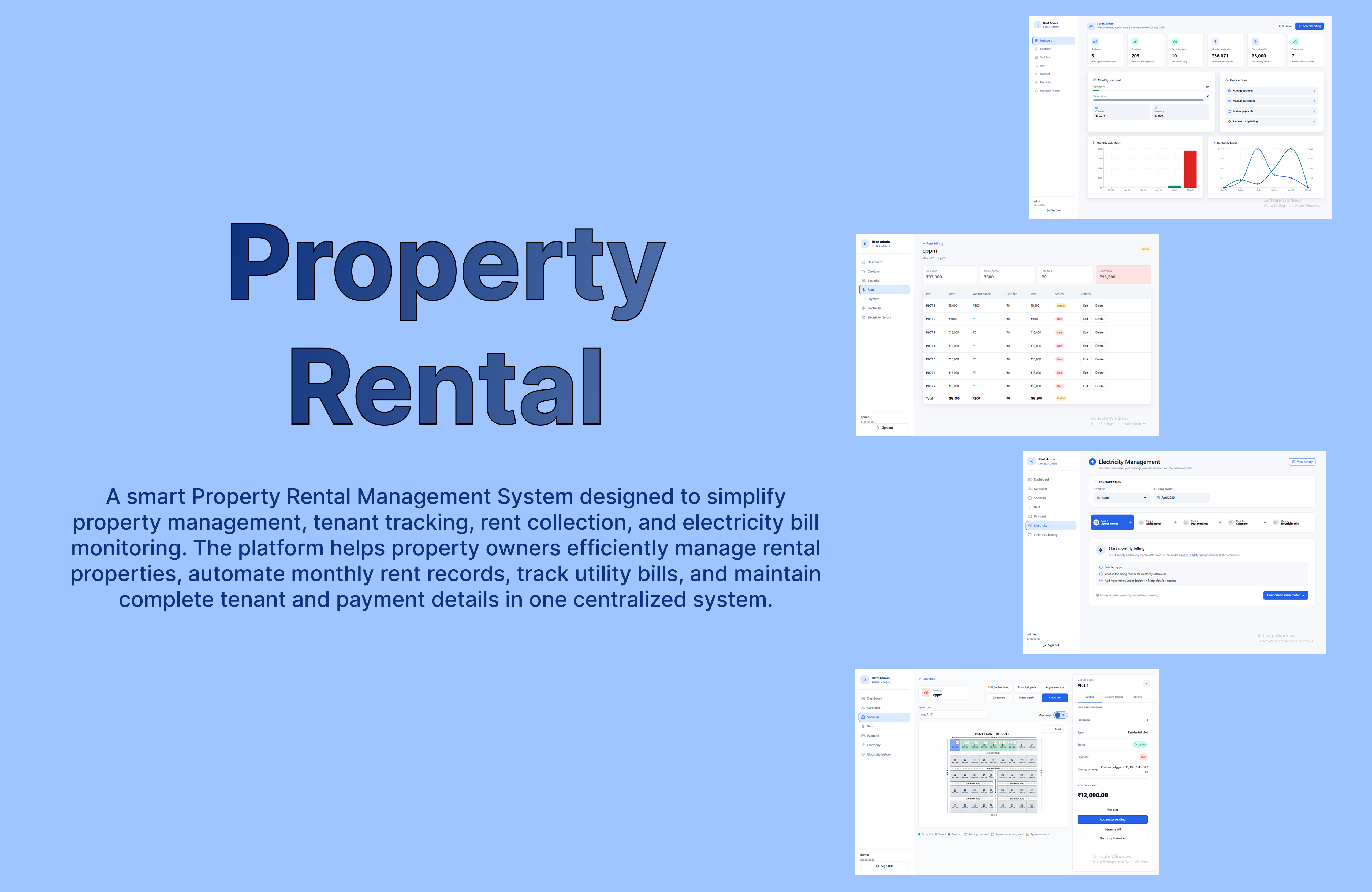 Property Rental project cover